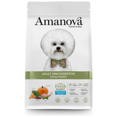 Amanova Adult Mini Digestive Rabbit 2 Kg