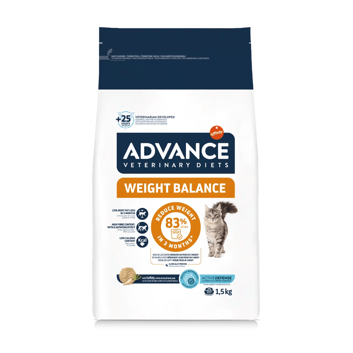 Advance Cat Weight Balance