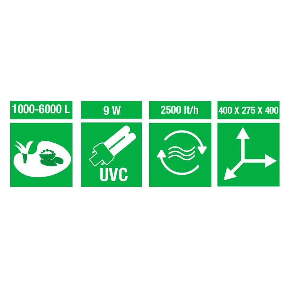 Amtra Pond Biofilter Set 6000 Filtro Biologico per Laghetti nero